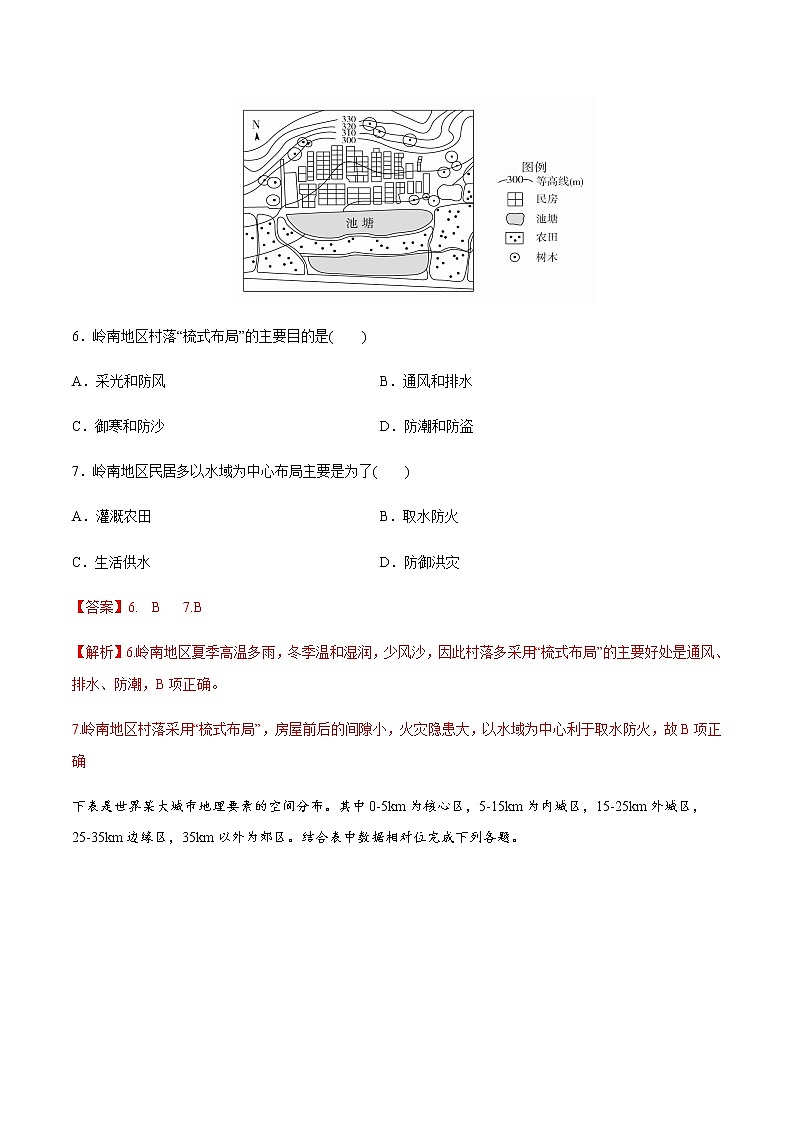 高中地理必修二 2.1 乡村和城镇空间结构 同步练习（含答案）03