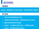 高中地理必修二 2.1乡村和城镇空间结构同步精品课件