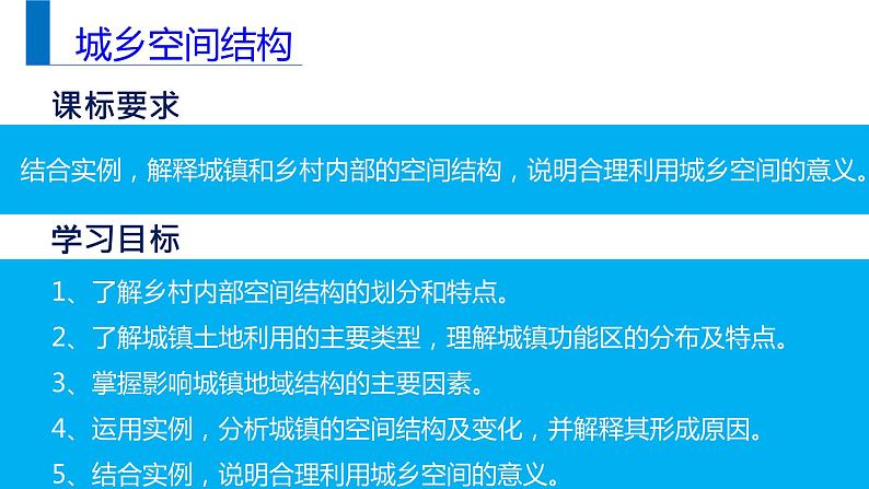 高中地理必修二 2.1乡村和城镇空间结构同步精品课件02