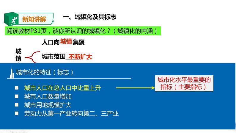 高中地理必修二 2.2城镇化 课件第4页
