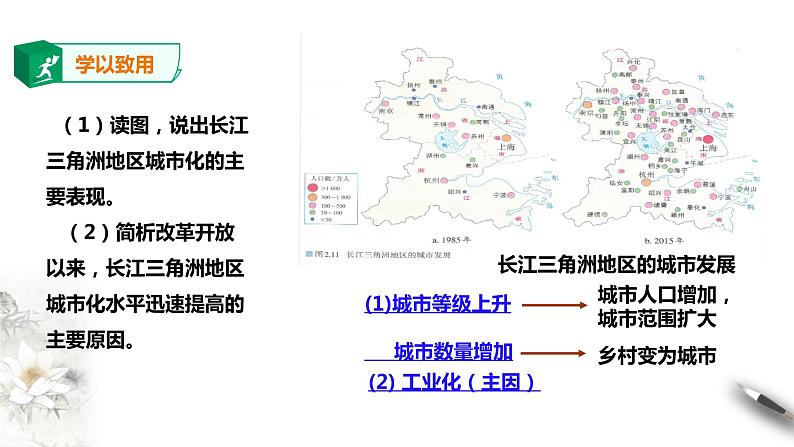 高中地理必修二 2.2城镇化 课件第5页