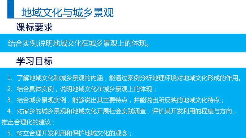 高中地理必修二 2.3 地域文化与城乡景观同步精品课件第2页