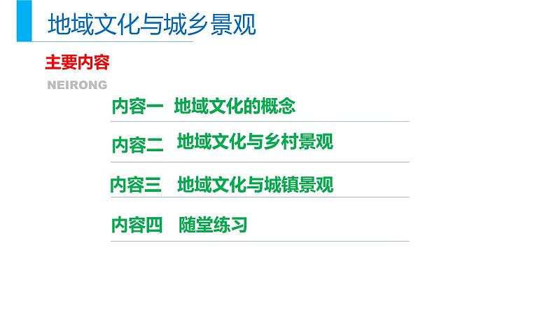 高中地理必修二 2.3 地域文化与城乡景观同步精品课件第3页