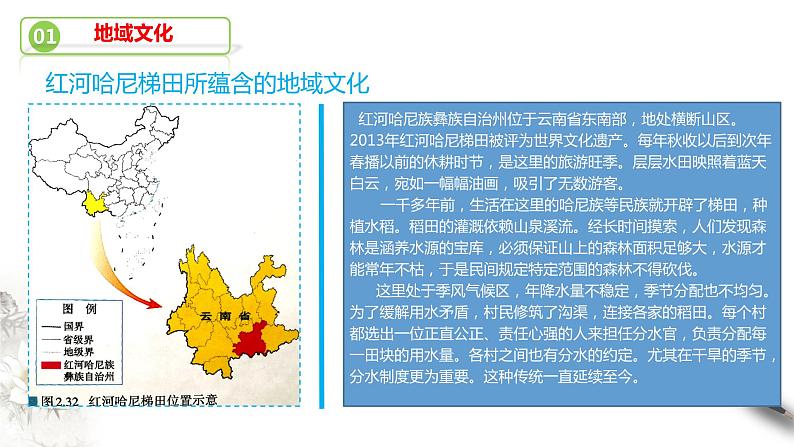 高中地理必修二 2.3 地域文化与城乡景观 课件(共22张)07