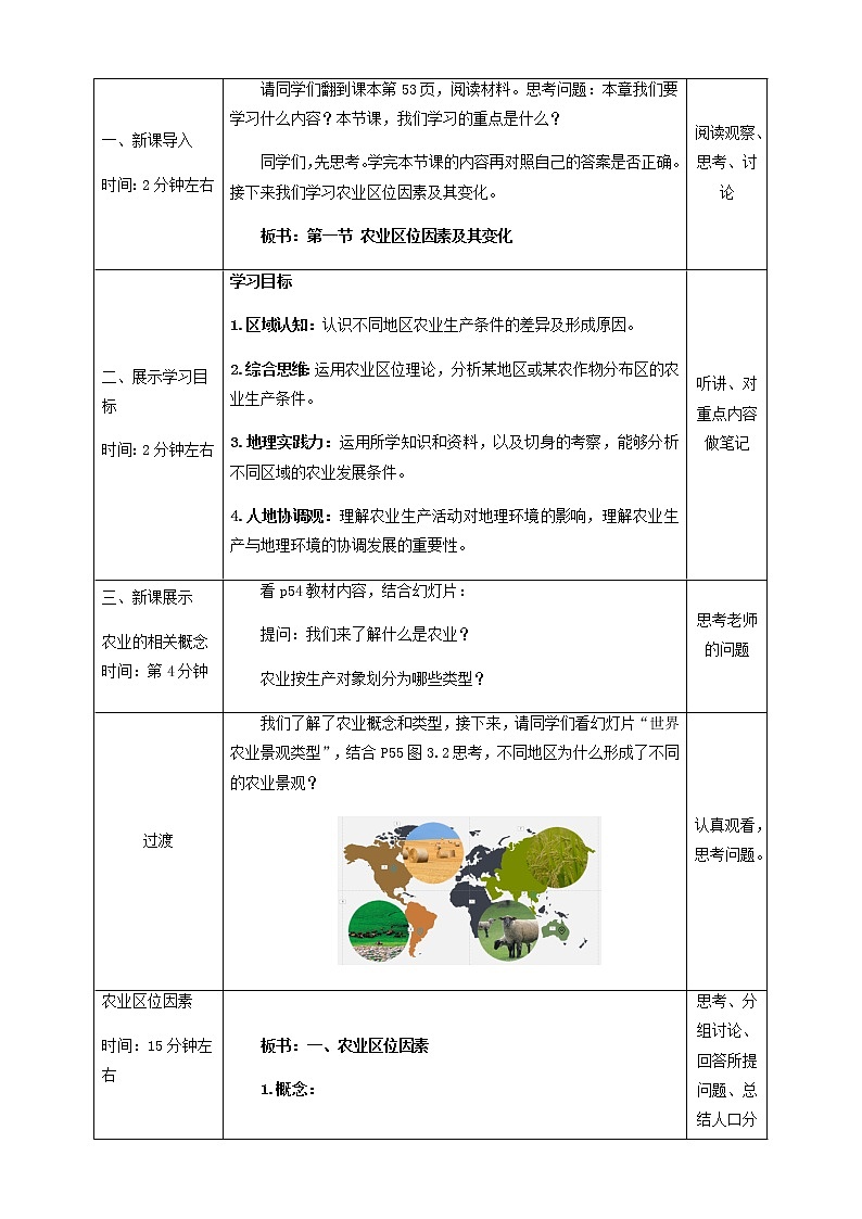 高中地理必修二 3.1 农业区位因素及其变化 教学设计新第2页