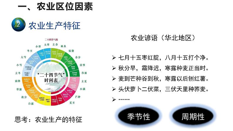 高中地理必修二 3.1农业区位因素及其变化  (第1课时）课件07