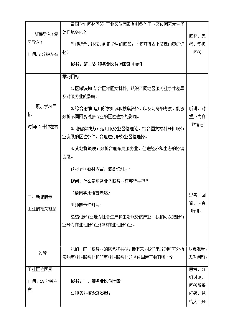 高中地理必修二 3.3 服务业区位因素及其变化 教学设计新02