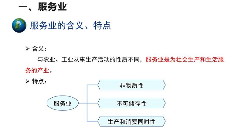 高中地理必修二 3.3服务业区位因素及其变化示范课件课件03