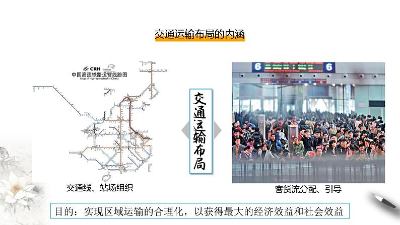 高中地理必修二 4.1 区域发展对交通运输布局的影响 课件(共25张) (共25张)第5页