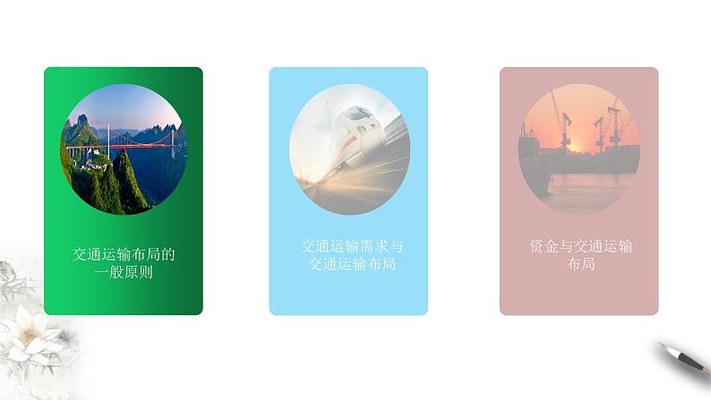 高中地理必修二 4.1 区域发展对交通运输布局的影响 课件(共38张)04