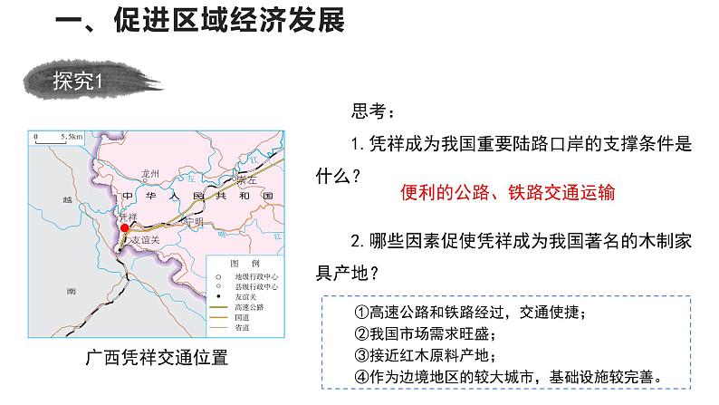 高中地理必修二 4.2交通运输布局对区域发展的影响  (第1课时)课件08