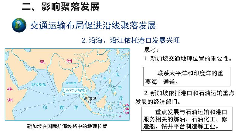 高中地理必修二 4.2交通运输布局对区域发展的影响  (第2课时）课件07