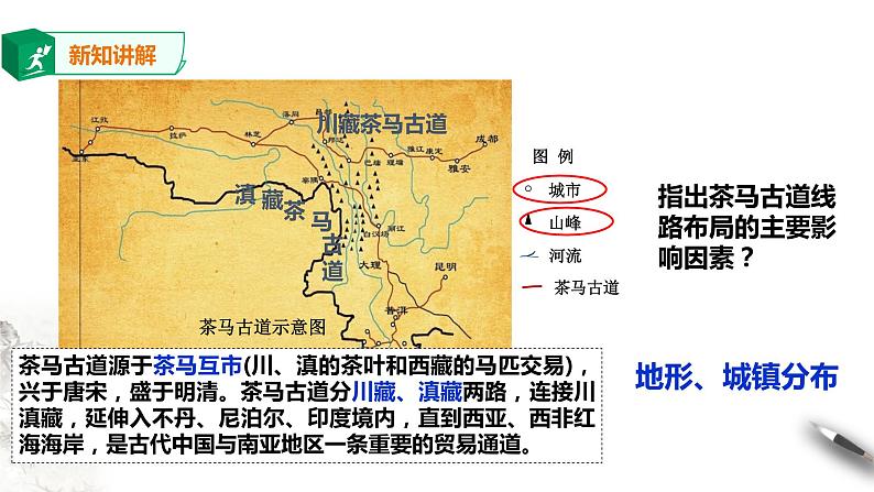 高中地理必修二 4.2 交通运输布局对区域发展的影响 课件06