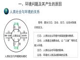 高中地理必修二 5.1人类面临的主要环境问题 课件