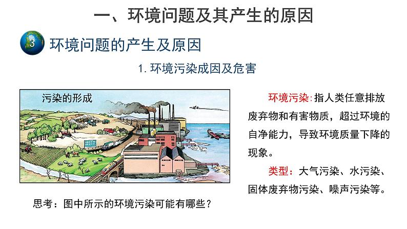高中地理必修二 5.1人类面临的主要环境问题 课件第7页
