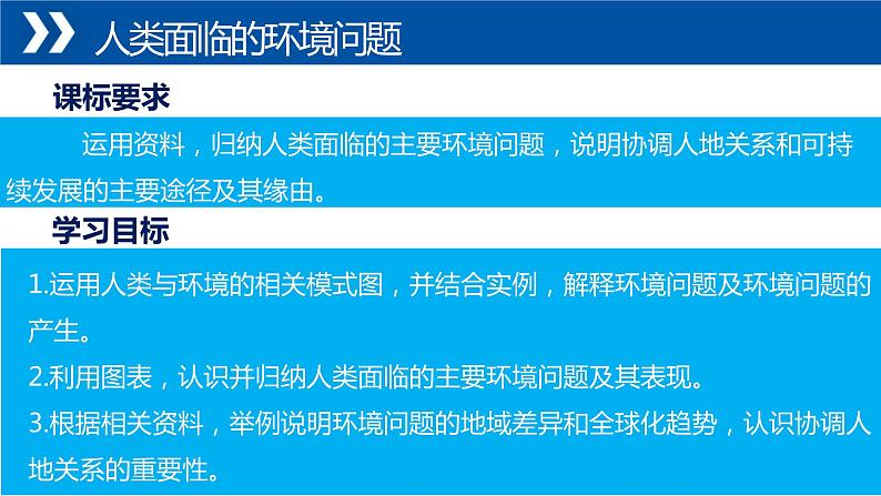 高中地理必修二 5.1人类面临的主要环境问题同步精品课件第2页