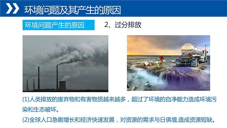 高中地理必修二 5.1人类面临的主要环境问题同步精品课件第7页