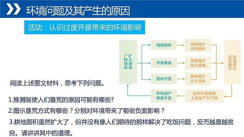 高中地理必修二 5.1人类面临的主要环境问题同步精品课件第8页