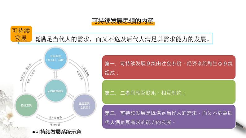 高中地理必修二 5.2 走向人地协调——可持续发展 课件(共17张)第8页