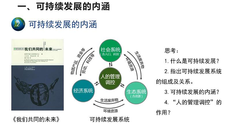 高中地理必修二 5.2走向人地协调——可持续发展课件05