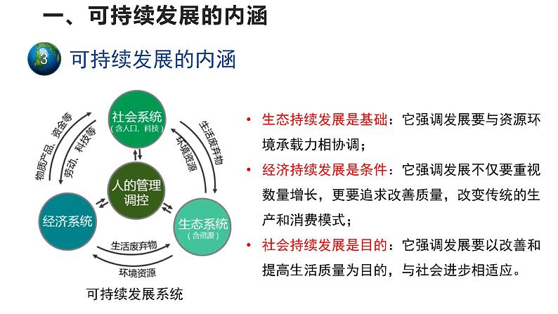 高中地理必修二 5.2走向人地协调——可持续发展课件07