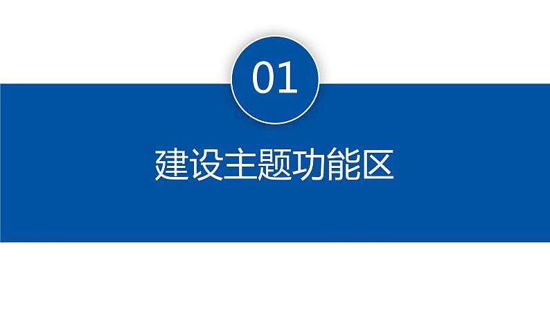 高中地理必修二 5.3中国国家发展战略举例同步精品课件第4页