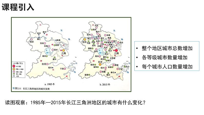 高中地理必修二 城镇化（第1课时） 课件03