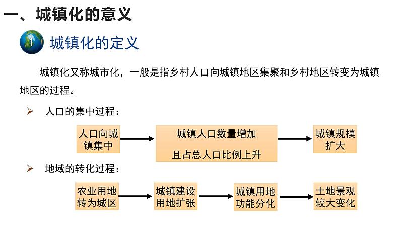 高中地理必修二 城镇化（第1课时） 课件05