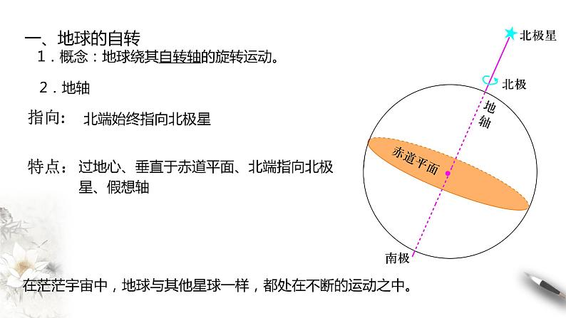 高中地理选择性必修一 1.1 地球的自转和公转课件04