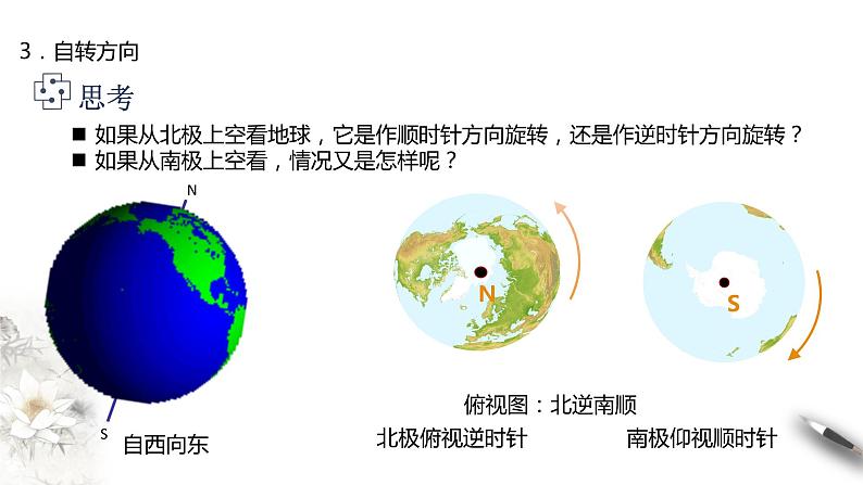 高中地理选择性必修一 1.1 地球的自转和公转课件05