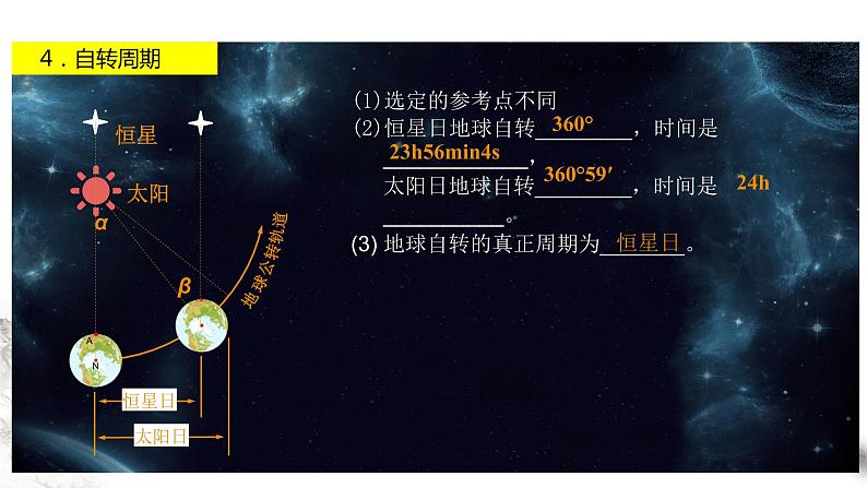 高中地理选择性必修一 1.1 地球的自转和公转课件06