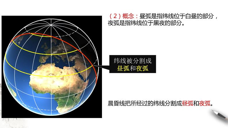 高中地理选择性必修一 1.2 地球运动的地理意义（第2课时） 课件05