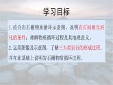高中地理选择性必修一 2.1塑造地表形态的力量（第二课时）课件（内含视频）