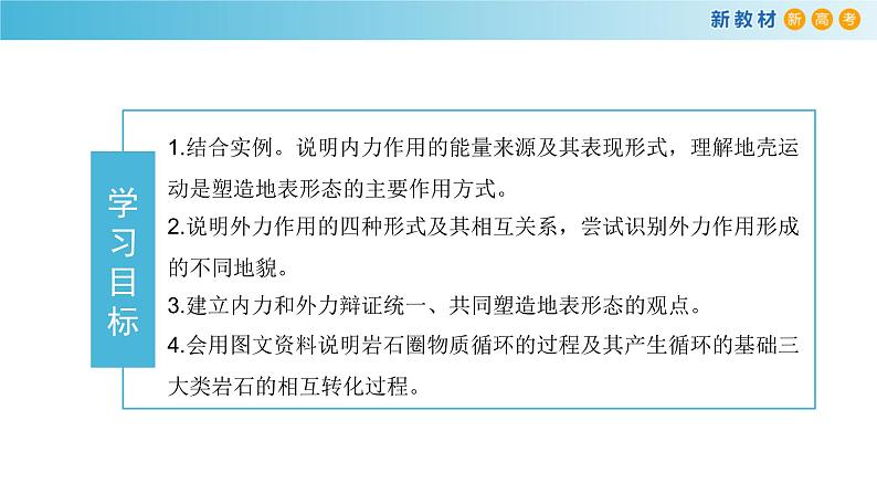 高中地理选择性必修一 2.1塑造地表形态的力量  课件02