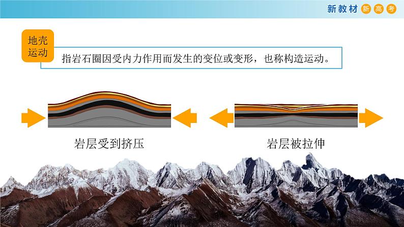 高中地理选择性必修一 2.1塑造地表形态的力量  课件06