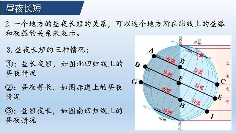 高中地理选择性必修一 1.2地球运动的地理意义（第二课时）课件（内含视频）05