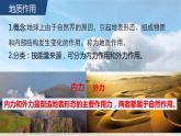 高中地理选择性必修一 2.1塑造地表形态的力量+课件（内含视频）