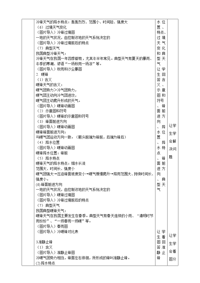 高中地理选择性必修一 3.1常见天气系统教学设计03