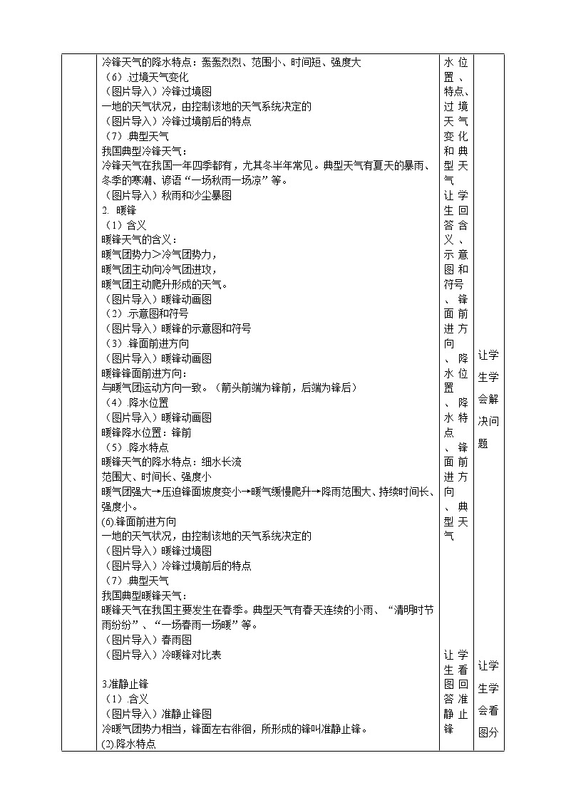 高中地理选择性必修一 3.1常见天气系统教学设计03