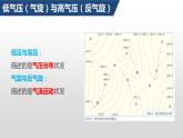 高中地理选择性必修一 3.1常见天气系统（第二课时）+课件（内含视频）