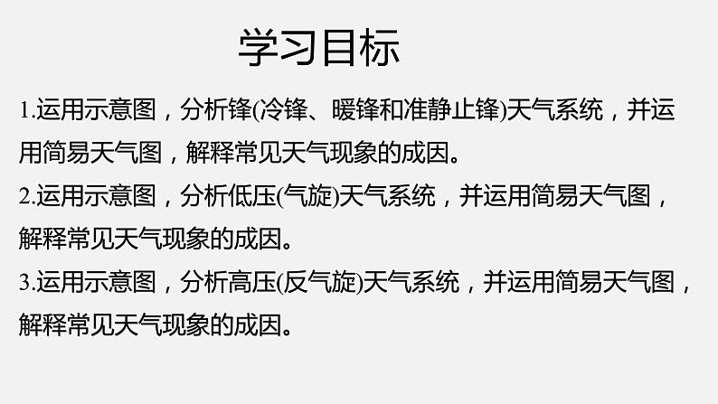 高中地理选择性必修一 3.1常见天气系统 课件（内含视频）02