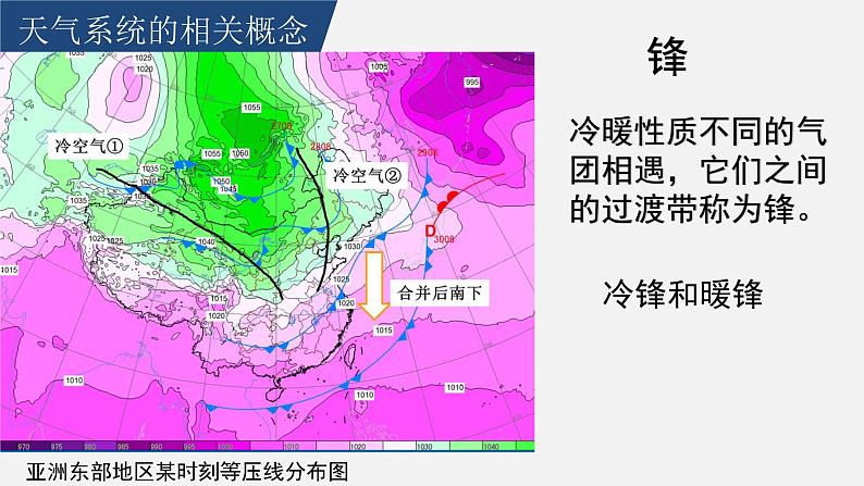 高中地理选择性必修一 3.1常见天气系统 课件（内含视频）07