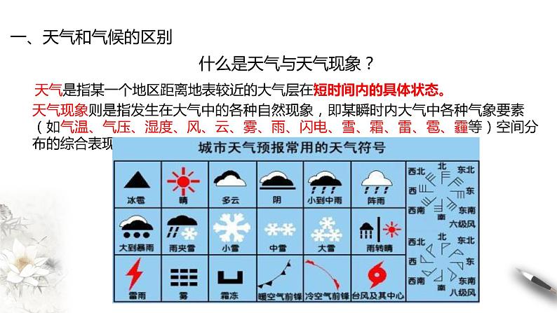 高中地理选择性必修一 3.1常见天气系统课件07