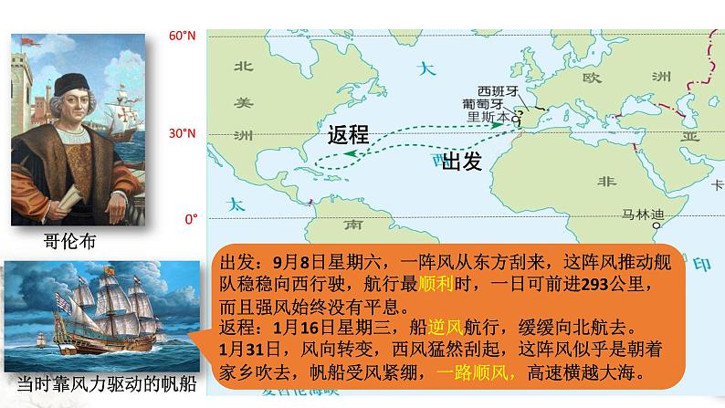 高中地理选择性必修一 3.2气压带和风带 课件第3页