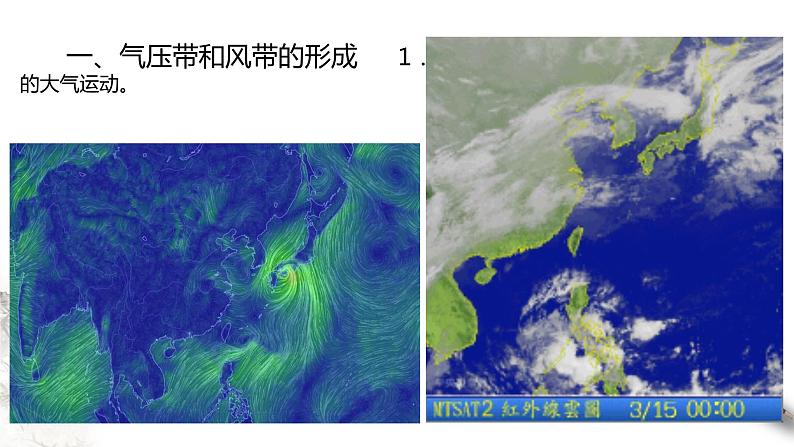 高中地理选择性必修一 3.2气压带和风带 课件第4页