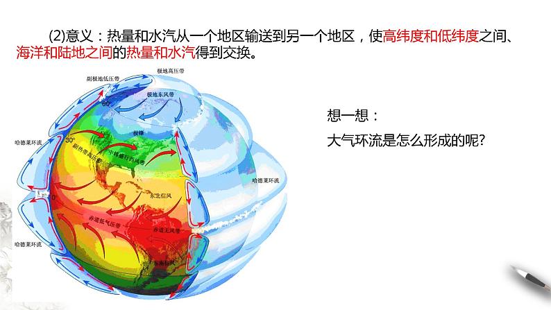 高中地理选择性必修一 3.2气压带和风带 课件第5页