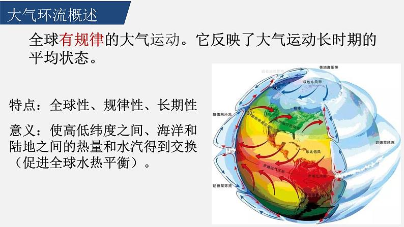 高中地理选择性必修一 3.2气压带和风带的形成（第一课时） 课件（内含视频）第5页