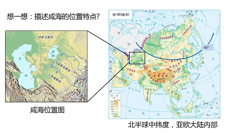 高中地理选择性必修一 4.1陆地水体及其相互关系 课件05