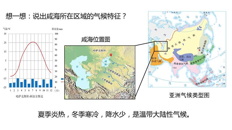 高中地理选择性必修一 4.1陆地水体及其相互关系 课件06