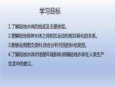 高中地理选择性必修一 4.1陆地水体及其相互关系+课件（内含视频）
